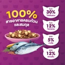 Thumbnail 3 of Whiskas Cat Food For Mother and Kitten Ocean Fish 2.7 kg