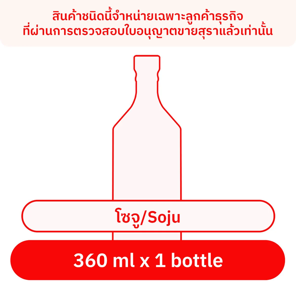 ซอมชูลอม โซจู ออริจินอล 360มล.